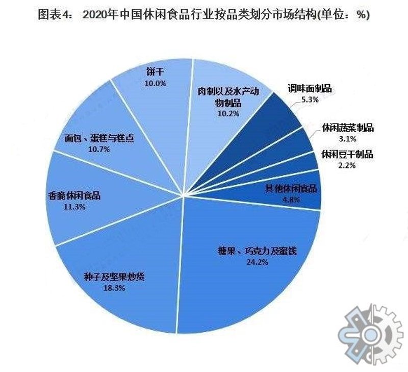 商务信息咨询：洞察市场风云，引领企业前行