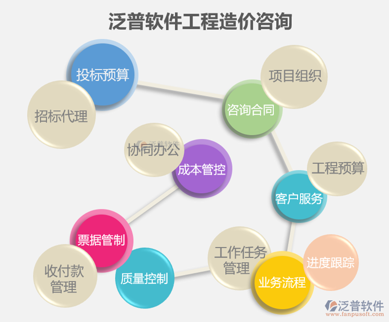 上海信息咨询行业的最新趋势与发展